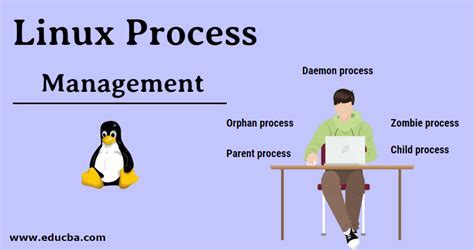 Implementation of Linux in Manufacturing Process Management Systems