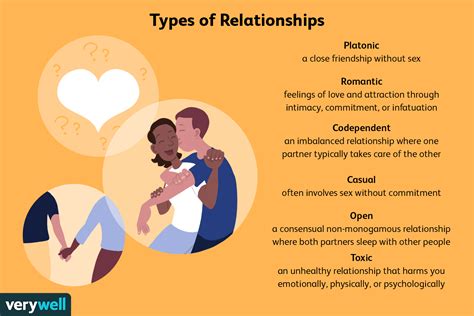 Implications for Your Real-Life Relationships