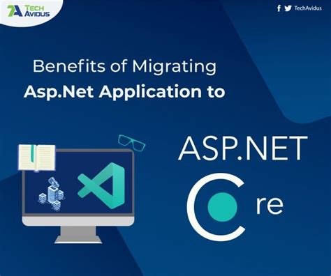 Importance of Migrating ASP.NET from Windows to Linux