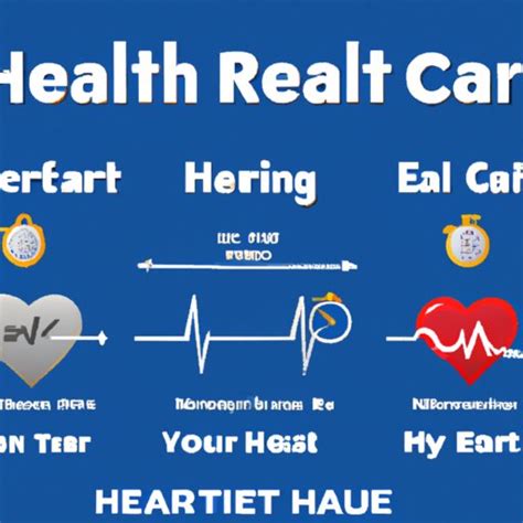 Importance of Monitoring Cardiovascular Health While Exercising