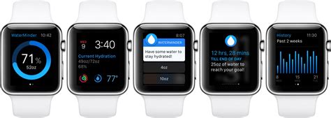Importance of Monitoring Hydration Levels Using Apple Watch