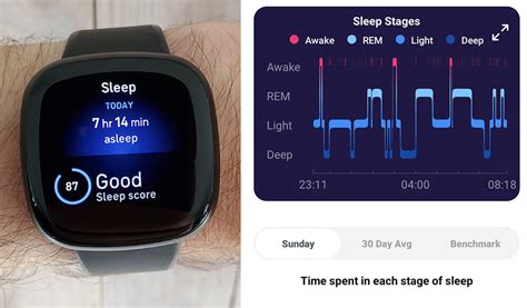 Improving Sleep Monitoring Accuracy on Apple's Latest Wearable