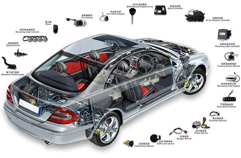 Incompatibility between iPad and Car's Electrical System