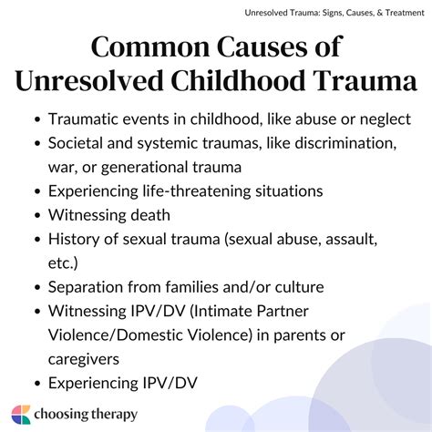 Indicating the Presence of Unresolved Childhood Issues