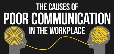 Indication of Communication Issues in the Workplace