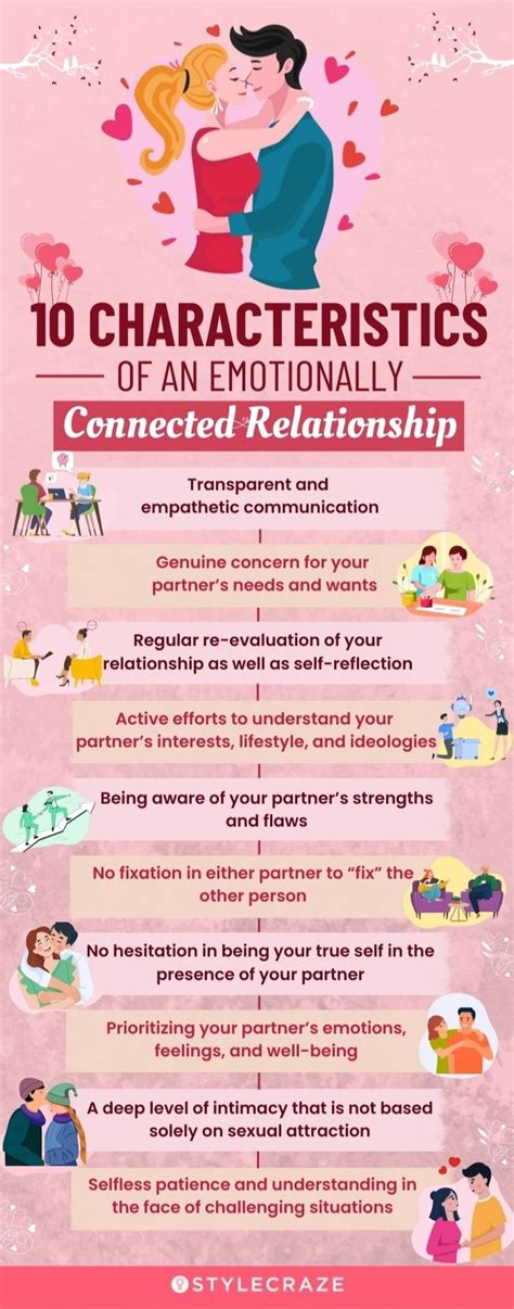 Indication of Emotional Connection and Relationships