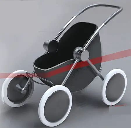 Innovative Advances in Designing Strollers for Young Ones