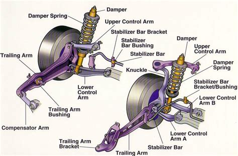 Inside the Fantasies of Petite Honda Suspension Components