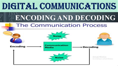 Insights for Decoding and Comprehending the Significance of Dream Messages