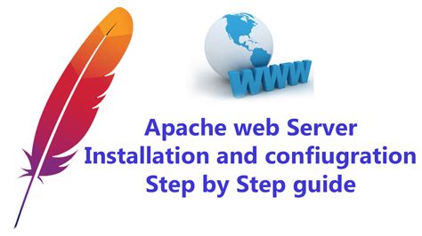 Installation and Configuration Steps