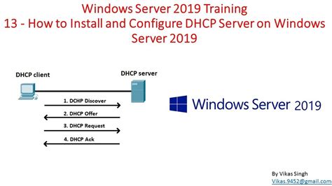 Installing DHCP Server on Windows Server