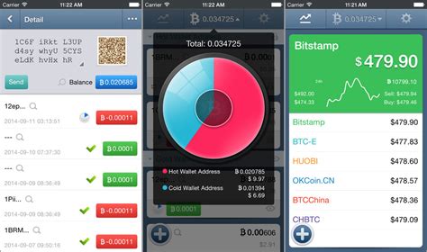 Installing a Bitcoin Wallet App on Your iPhone