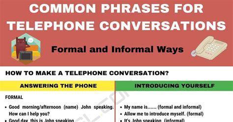 Interference: Understanding the Disconnection of Headphones During Phone Conversations