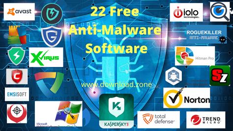 Interference with Anti-malware Software