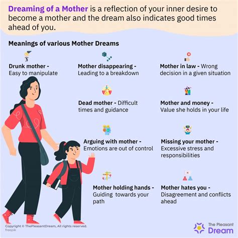 Interpretation of the Dream: Motherhood, Loss, and Resilience