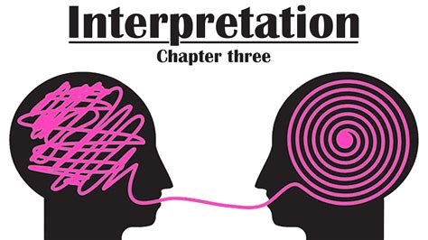 Interpretations and Significance