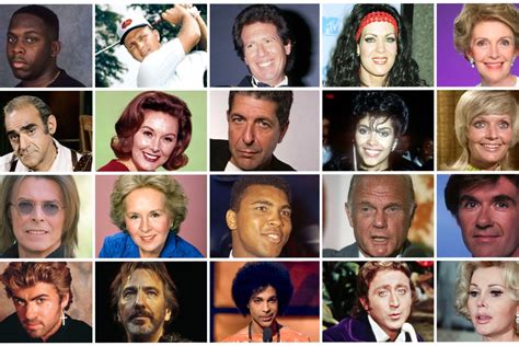 Interpreting Dreams about Famous Actors Who Have Passed Away