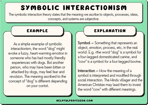 Interpreting the Symbolic Relationship Between Tiny Arboreal Entities and the Genius of Einstein