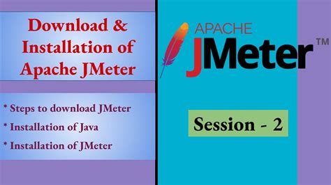 Introduction to Java and JMeter