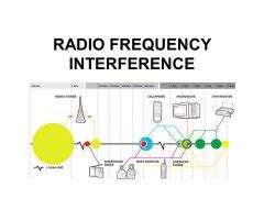 Investigating Radio Frequency Interference: How RF Signals Can Disrupt Headphone Performance