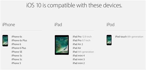 Is Your iPad 2 Compatible with iOS 10?