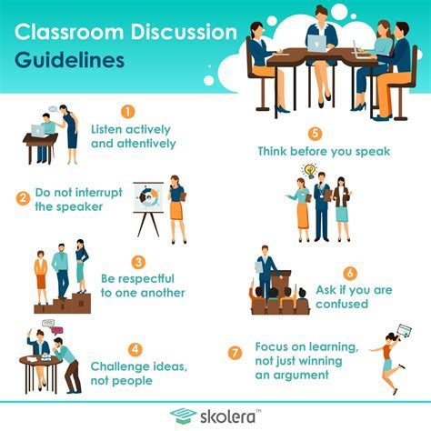 Isolation from important class discussions and teacher guidance