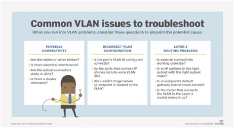 Issues with VPN Configuration and Settings