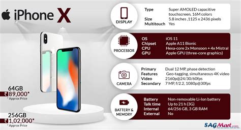 Key Features and Specifications