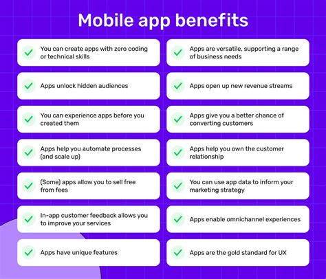 Key features and advantages of using Sber Mobile Application on Apple devices