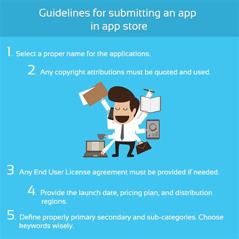 Launching Your App: Submitting to the App Store and Marketing Strategies