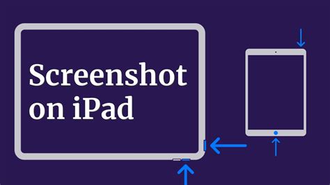 Leveraging Third-Party Apps to Capture Screenshots on iPad without the Home Button