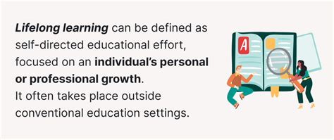 Lifelong Learning: Igniting Personal Development and Ensuring Long-Term Achievement