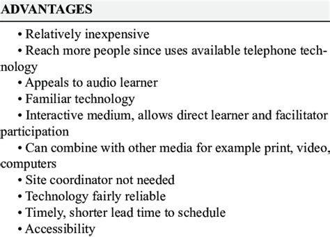 Limitations of Audio Streaming on Mobile Devices