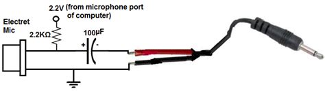 Locating a Microphone Element