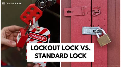 Locked Out or Protected? Understanding the Dualistic Nature of Dream Padlocks