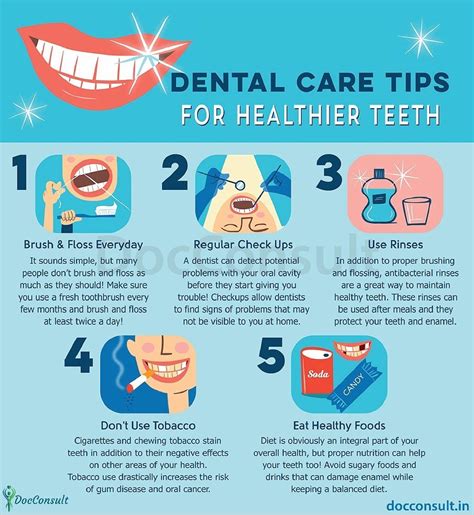 Maintaining Dental Health following Tooth Loss