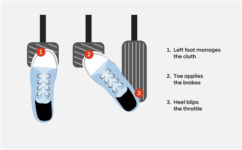 Maintaining the Appropriate Speed and Effective Braking Techniques