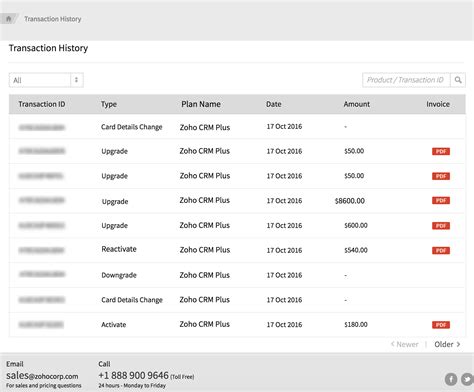 Manage Your Transaction History