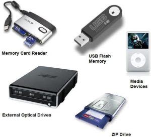 Managing Data Transfer with External Storage Devices