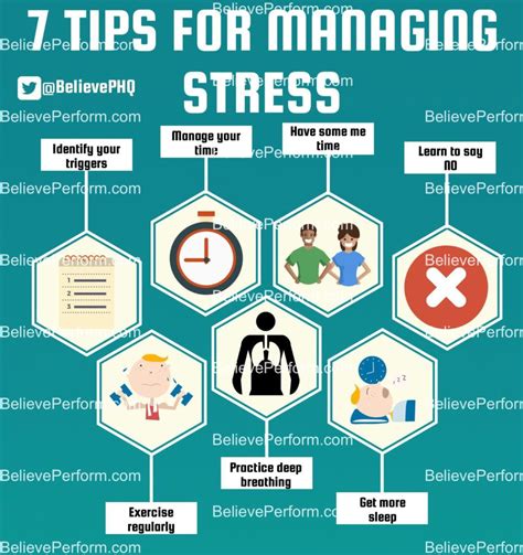 Managing Stress and Anxiety: Effective Coping Strategies for Dealing with Disturbing Dream Experiences