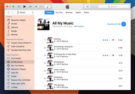 Managing and Updating Your Music Library on iTunes and iPhone