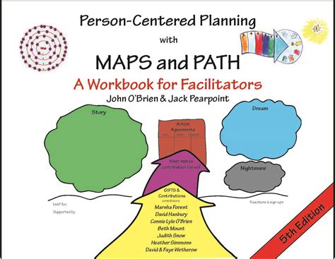 Mapping the Path: Planning and Preparation