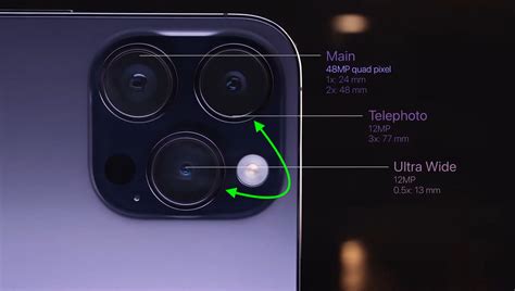 Mastering the Different Camera Modes on iPhone 12