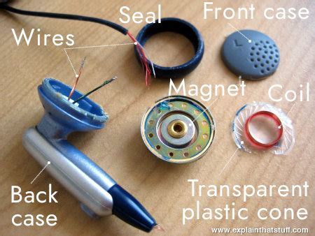 Materials Required for the DIY Wireless Voice Transmission Earpiece