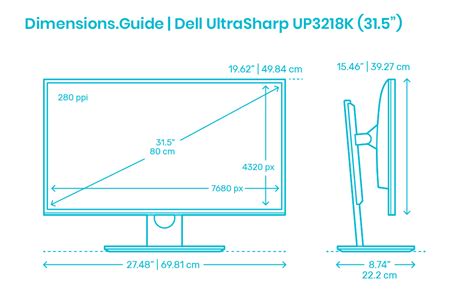 Maximizing the Display: Getting the Most out of the Current Screen Dimensions