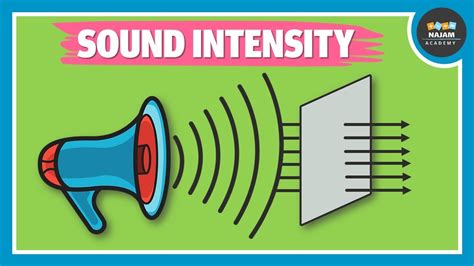 Measuring the Sound Intensity of Your Headset