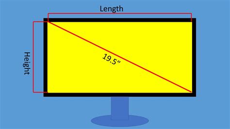 Measuring the physical dimensions of the display