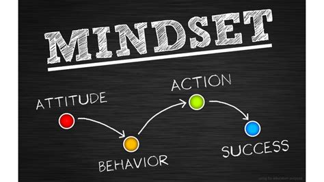 Mental Resilience: Cultivating a Winning Mindset on the Field