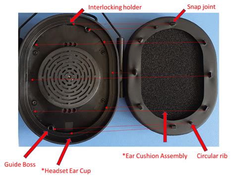 Methods to Turn Off Ear Cushions on Audio Devices