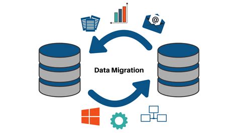 Migrate your data and configurations to the new system